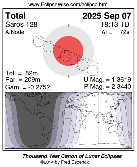 solar eclipse 2025 philippines|Solar and Lunar Eclipses Worldwide – 2025 .